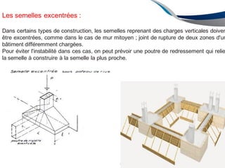 Les semelles excentrées :
Dans certains types de construction, les semelles reprenant des charges verticales doiven
être excentrées, comme dans le cas de mur mitoyen ; joint de rupture de deux zones d'un
bâtiment différemment chargées.
Pour éviter l'instabilité dans ces cas, on peut prévoir une poutre de redressement qui relie
la semelle à construire à la semelle la plus proche.
013 138
 