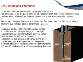 Les Fondations Profondes :
Le transfert des charges e l'ossature aux pieux se fait via :
-les longrines : si les éléments porteurs de l'ossature sont des voiles ou murs continus ;
- les semelles : si les éléments porteurs sont des poteaux ou voiles discontinus.
Remarques : On peut être amené à utiliser des fondations semi profondes ne faisant
intervenir que l'effet de pointe, dénommés « puits ».
-Les pieux sont des éléments structuraux minces
et profilés mis en place par fonçage ou battage.
-Les éléments couramment utilisés peuvent varier
d'un diamètre de 300 mm à 1200mm.
-L'écartement des pieux doit être d'au moins 2,5 le
diamètre des pieux afin que chaque pieu puisse
mobiliser totalement sa résistance due aux frottements
latérales (5 fois le diamètre s'il s'agit de pieux flottants).
147
 