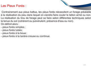 Les Pieux Forés :
153
Contrairement aux pieux battus, les pieux forés nécessitent un forage préalable
à la réalisation du pieu dans lequel on viendra faire couler le béton armé ou non.
La réalisation du trou de forage peut se faire selon différentes techniques selon
la tenue du sol (cohérent ou pulvérulent, présence d'eau ou non).
On définit alors :
- pieux forés simples ;
- pieux forés tubés ;
- pieux forés à la boue ;
- pieux forés à la tarière creuse ou continue.
 