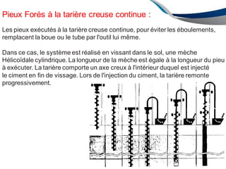 Pieux Forés à la tarière creuse continue :
Les pieux exécutés à la tarière creuse continue, pour éviter les éboulements,
remplacent la boue ou le tube par l'outil lui même.
Dans ce cas, le système est réalisé en vissant dans le sol, une mèche
Hélicoïdale cylindrique. La longueur de la mèche est égale à la longueur du pieu
à exécuter. La tarière comporte un axe creux à l'intérieur duquel est injecté
le ciment en fin de vissage. Lors de l'injection du ciment, la tarière remonte
progressivement.
ENAU 2012/2013 158
 