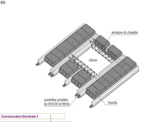 69
ConstructionGénérale 1
 