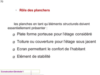 ü
ConstructionGénérale 1
Rôle des planchers
les planches en tant qu’éléments structurels doivent
essentiellement présenter :
Ø
Ø
Ø
Ø
Plate forme porteuse pour l’étage considéré
Toiture ou couverture pour l’étage sous jacent
Ecran permettant le confort de l’habitant
Elément de stabilité
70
 