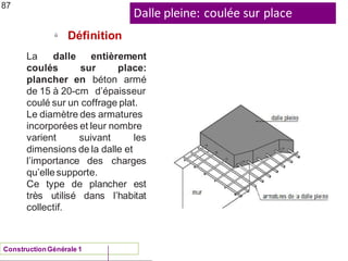 Dalle pleine: coulée sur place
ü
Définition
87
La dalle entièrement
coulés sur
plancher en béton
place:
armé
de 15 à 20-cm d’épaisseur
coulé sur un coffrage plat.
Le diamètre des armatures
incorporées et leur nombre
varient suivant les
dimensions de la dalle et
l’importance des charges
qu’ellesupporte.
Ce type de plancher est
très utilisé dans l’habitat
collectif.
ConstructionGénérale 1
 
