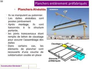 Planchers entièrement préfabriqués
ü
Planchers Alvéolés
99
ConstructionGénérale 1
 