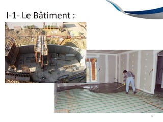 I-1- Le Bâtiment :
24
 