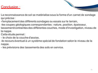 Conclusion :
73
La reconnaissance de sol se matérialise sous la forme d'un carnet de sondage
qui précise:
-l'emplacement des différents sondages ou essais sur le terrain,
-les coupes géologiques correspondantes : nature, position, épaisseur,
tassement/contraintes des différentes couches, mode d'investigation, niveau de
la nappe.
Cette étude permet :
- le choix de la couched'assise,
-le recours éventuel à un système spécial de fondation selon le niveau de la
nappe.
- les prévisions des tassements des sols en service.
 