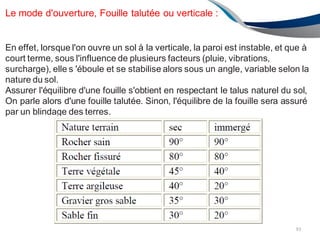Le mode d'ouverture, Fouille talutée ou verticale :
En effet, lorsque l'on ouvre un sol à la verticale, la paroi est instable, et que à
court terme, sous l'influence de plusieurs facteurs (pluie, vibrations,
surcharge), elle s 'éboule et se stabilise alors sous un angle, variable selon la
nature du sol.
Assurer l'équilibre d'une fouille s'obtient en respectant le talus naturel du sol,
On parle alors d'une fouille talutée. Sinon, l'équilibre de la fouille sera assuré
par un blindage des terres.
93
 