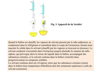Quand le ballon est chauffé, les vapeurs de solvant passent par le tube adducteur, se
condensent dans le réfrigérant et retombent dans le corps de l'extracteur, faisant ainsi
macérer le solide dans le solvant (chauffé par les vapeurs se trouvant en dessous). Le
solvant condensé s'accumule dans l'extracteur jusqu'à atteindre le sommet du tube-
siphon, qui provoque alors le retour du liquide dans le ballon, accompagné des
substances extraites, et le solvant contenu dans le ballon s'enrichit donc
progressivement en composés solubles.
Le solvant continue alors de s'évaporer, alors que les substances extraites restent
dans le ballon (leur température d'ébullition doit être nettement supérieure à celle du
solvant extracteur)
Fig. 3. Appareil de de Soxhlet
 