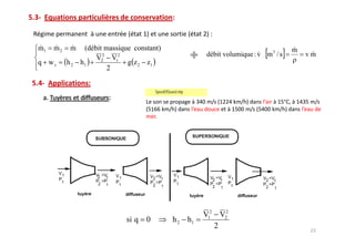 m1   m2    m    (débit massique constant)                                                m
                    V22 V12                                débit volumique : v m 3 / s       vm
q ws      h2   h1             g z 2 z1
                        2


                                        SpeedOfSound.nbp




                                                           V12 V22
                             si q   0            h 2 h1
                                                              2
 