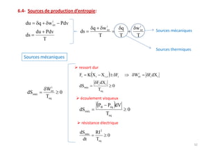 du      q    w iirr   Pdv
                                    q          w iirr            q        w iirr
     du Pdv                 ds
ds                                       T                       T        T
       T




                                                                           i
                            Fr   K Xr      X r ,o           Fr           Wirr      Fr dX r
                                        Fr dX r
               i            dSméc                       0
            Wirr                         Teq
dSméc                 0
            Teq
                                         PB Péq dV
                            dSméc                                    0
                                                 Teq


                            dSméc       RI 2
                                                   0
                             dt         Teq
 