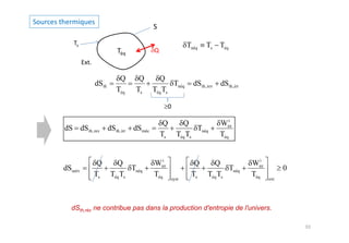 Tnéq    Ts Téq



                        Q        Q        Q
           dS th                               Tnéq     dS th ,rev   dS th ,irr
                       Téq      Ts      Téq Ts


                                                                        i
                                           Q       Q                 Wirr
dS dS th ,rev      dS th ,irr   dSméc                   Tnéq
                                          Ts     Téq Ts              Téq


                                           i                                         i
           Q          Q                 Wirr            Q        Q                Wirr
dSuniv                     Tnéq                                       Tnéq                     0
          Ts        Téq Ts              Téq            Ts      Téq Ts             Téq
                                               syst                                      ext




  dSth,rév ne contribue pas dans la production d'entropie de l'univers.
 