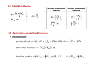 q        w iirr
ds                                   q                                                           Q
               T             ds                                       Q
                                     T                      dS                      dS >
 w iirr    0                                                          T   rév
                                                                                                 T
                                                             Q                           Q
                                                                      0                          0
                                                             T                           T




          premier principe          d U Ec       Ep   sys
                                                                 Q        W     0    Q       -       W

          Deux sources de chaleur         Wnet        QC     QF


          deuxième principe          dS   univ    dS sys         dS ext   0         dSuniv           dSext
 