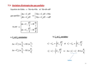 du   C v dT   Tds   C v dT Pdv
gaz parfait :
                dh   C p dT   Tds   C p dT vdP

                        dT   dv
                ds   Cv    R
                         T    v
                        dT   dP
                ds   Cp    R
                        T     P



                                                                1                     2
            T            v                 o          o            dT                           dT
   s   Cv Ln 2       R Ln 2               s1      s   réf       Cp    et s o s o
                                                                           2   réf         Cp
            T1           v1                                 réf
                                                                   T                 réf
                                                                                                T
            T            P                                  2
                                                                     dT                              P2
   s   Cp Ln 2       R Ln 2               s   o
                                                  s   o
                                                                Cp         s s o s1 R Ln
                                                                                  o
            T1           P1                   2       1
                                                                     T
                                                                               2
                                                                                                     P1
                                                            1
 