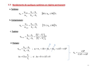 w réel       h 2 h1
    is                                         80       is       90 %
                w is         h 2s h1


                    w is     h 2s h1
      is                                       75        is      80 %
                    w réel   h 2 h1


                        h 2 h1     V12 V22 réel
         is , tuy
                        h 2s h1    V12 V22 is



               h 2s h1
is , p                        ; q ws           h        ec        ep    c T v P
               h 2 h1                                                                    v P
                                                                                  is
                        T2                                                             C T v P
  s         CLn            ; si        s   0        T        0
                        T1
 