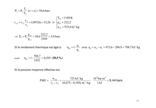 T3
P3     P2      (v c) 58,6 bars
            T2
                                             T4s     1180 K
           v
vr4    v r3 4       1,907(8) 15,26           p r4    222,2
           v3
                                             u 4s    915,6 kJ / kg

                  pr4           222,2
      P4    P3          58,6            3,9 bars
                  pr3           3369

                                                                   qs
                                                        th    1-      avec q s   u 4 u1   915,6 206,9 708,7 kJ / kg
                                                                   qe

                        708,7
             th    1-             0,505 (50,5 %)
                        1432




                                         w net            723 kJ / kg      10-2bar.m 3
                            PME
                                        v1 v 2      (0,875 0,109) m 3 / kg    1 kJ
 