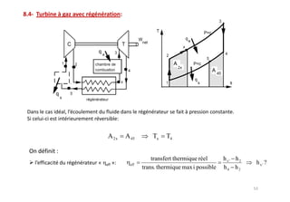 A 2x   A 45        Tx    T4


                   transfert thermique réel      h x' h 2
         eff                                                h x' ?
               trans. thermique max i possible   h4 h2
 