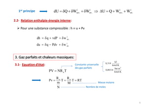 i       i                i     i
              dU       Q         Wrev.   Wirr.   U      Q Wrev. Wirr.




dh   q    vdP         w iirr .
du   q    Pdv         w iirr .



                                                             kJ
                                                     8,314
                                                           kmol.K
                                                             bar.m3
                                                     0,08314
         PV     NR u T                                       kmol.K

               Ru         Ru
         Pv       T          T      RT
               m          M
               N
 