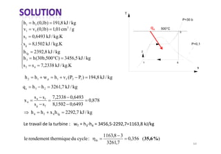 T
                                                                                                P=30 b
h1   h f (0,1b) 191,8 kJ / kg
v1   v f (0,1b) 1,01 cm 3 / g                                                   500°C
                                                                                            3
sf   0,6493 kJ / kg.K
sg   8,1502 kJ / kg.K                                                                                P=0,1

h fg 2392,8 kJ / kg                                                 2

h 3 h (30b,500 C) 3456,5 kJ / kg
                                                                        1               4
s 3 s 4 7,2338 kJ / kg.K                                                                                 s


h2    h1 w p      h1 v f ( P2 P1 ) 194,8 kJ / kg
qe   h3 h2     3261,7 kJ / kg

      s4 sf     7,2338 0,6493
x4                                    0,878
      sg sf     8,1502 0,6493
     h4   hf   x 4 h fg   2292,7 kJ / kg



                                                1163,8 3
le rendement thermique du cycle :          th                  0,356 (35,6 %)
                                                 3261,7
 