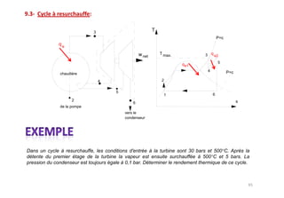 3                             T
                                                                                        P=c
              qe

                                                   w net       T max.          3 q e2
                                                                                        5
                                                                        q e1
                                                                                4             P=c
              chaudière
                                 4                              2


                                       5
                                                                 1                  6
                    2                                                                               s
                                               6
              de la pompe
                                           vers le
                                           condenseur




Dans un cycle à resurchauffe, les conditions d'entrée à la turbine sont 30 bars et 500°C. Après la
détente du premier étage de la turbine la vapeur est ensuite surchauffée à 500°C et 5 bars. La
pression du condenseur est toujours égale à 0,1 bar. Déterminer le rendement thermique de ce cycle.
 