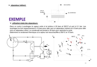 de la turbine



                                         vers le
                                         bouilleur                                            du condenseur




Dans un cycle à soutirages la vapeur entre à la turbine à 30 bars et 500°C et sort à 0,1 bar. Les
soutirages se font respectivement à 10 bars pour aller vers un séparateur indirect et à 5 bars pour aller
vers un séparateur direct. Le condensât est pompé à 30 bars pour rejoindre le cycle.
Déterminer le rendement thermique si la vapeur est resurchauffée à 500°C et 10 bars.
                                                                                                                  30 b
                                                                                                                              10 b
                                                          T                                        500°C
                                                                                          qe1                 3     q         5
                                                                                                                         e2
                                                                                              1
                                                                           2
                                                                                                                                      5b
                                                                                         y
                                                                     11                       4
                                                                                                              4
                                                                               1
                                                                                                                                  6
                                                                                          y
                                                                                              6                                            0,1 b
                                                                 9        10
                                                                                       1-y -y
                                                                                             4 6
                                                                     8                                                        7

                                                                                                                                                   s
 