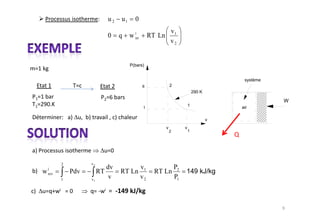 u2   u1      0
                                                                 v1
                             0    q    w iirr        RT Ln
                                                                 v2


                                       P(bars)


                                                                                               système
                                                6                2
                                                                                  290 K

                                                                                                         W
                                                                              1               air
                                                 1


                                                                                          v
                                                             v            v
                                                                 2            1




         2         v2
                             dv                 v1                   P2
w irev       Pdv        RT        RT Ln                RT Ln
         1         v1
                              v                 v2                   P1
 