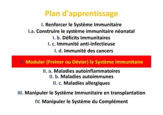 Lecture:Immune Therapy for 3rd year MD Students Slide 17