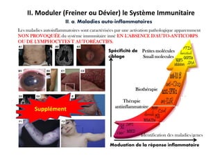 Lecture:Immune Therapy for 3rd year MD Students Slide 19