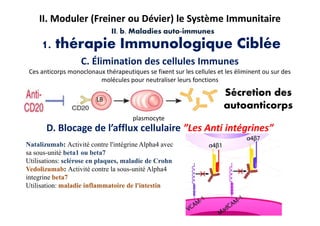 Lecture:Immune Therapy for 3rd year MD Students Slide 25