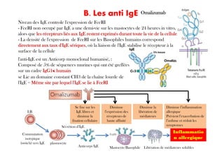 Omalizumab
l'anti-IgE est un Anticorp monoclonal humanisé, :
Composé de 5% de séquences murines qui ont été greffées
sur u...