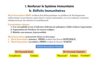 Lecture:Immune Therapy for 3rd year MD Students Slide 6