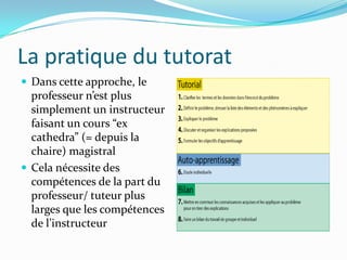 NouvellesfonctionnalitésAvec un accès à Internet quasi généralisé et la mobilité des outils et des terminaux, on assiste à une nouvelle manièred’enseigner et à un nouvelapprenant :De nouvellespratiquesUn modèlepédagogiqueadaptéLa pratique du tutoratLes outils du Web 2.0
