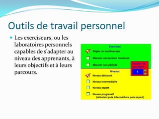  les simulateurs et systèmes experts