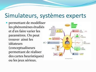  Les dispositifs techno-pédagogiquesBanques de donnéesCe sont des documents numériques (textes, images, vidéos...) pouvant être utilisés comme supports de cours et d'illustrations par l'enseignant ou pouvant servir comme source d'information pour les élèves lors de recherche documentaire.