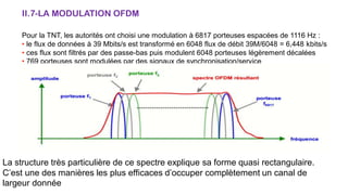 II.7-LA MODULATION OFDM
Pour la TNT, les autorités ont choisi une modulation à 6817 porteuses espacées de 1116 Hz :
• le flux de données à 39 Mbits/s est transformé en 6048 flux de débit 39M/6048 = 6,448 kbits/s
• ces flux sont filtrés par des passe-bas puis modulent 6048 porteuses légèrement décalées
• 769 porteuses sont modulées par des signaux de synchronisation/service
La structure très particulière de ce spectre explique sa forme quasi rectangulaire.
C’est une des manières les plus efficaces d’occuper complètement un canal de
largeur donnée
 