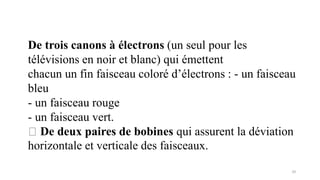 De trois canons à électrons (un seul pour les
télévisions en noir et blanc) qui émettent
chacun un fin faisceau coloré d’électrons : - un faisceau
bleu
- un faisceau rouge
- un faisceau vert.
De deux paires de bobines qui assurent la déviation
horizontale et verticale des faisceaux.
29
 