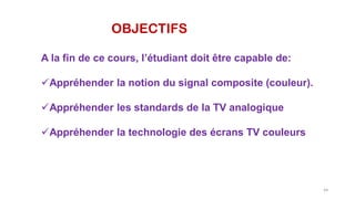 OBJECTIFS
A la fin de ce cours, l’étudiant doit être capable de:
Appréhender la notion du signal composite (couleur).
Appréhender les standards de la TV analogique
Appréhender la technologie des écrans TV couleurs
44
 