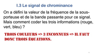 I.3 Le signal de chrominance
On a défini la valeur de la fréquence de la sous-
porteuse et de la bande passante pour ce signal.
Mais comment coder les trois informations (rouge,
vert, bleu) ?
Trois couleurs => 3 inconnues => il faut
donc trois équations.
52
 