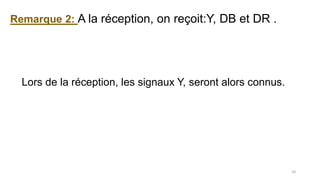 Remarque 2: A la réception, on reçoit:Y, DB et DR .
Lors de la réception, les signaux Y, seront alors connus.
54
 