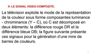 II- LE SIGNAL VIDEO-COMPOSITE.
La télévision exploite le mode de la représentation
de la couleur sous forme composantes luminance
- chrominance (Y – C), où C est décomposé en
deux éléments: la différence rouge DR et la
différence bleue DB; la figure suivante présente
ces signaux pour la génération d’une mire de
barres de couleurs.
56
 