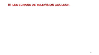 61
III- LES ECRANS DE TELEVISION COULEUR.
 