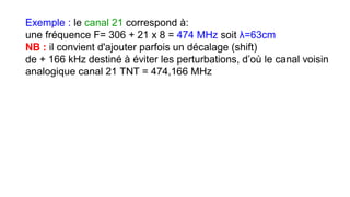 Exemple : le canal 21 correspond à:
une fréquence F= 306 + 21 x 8 = 474 MHz soit λ=63cm
NB : il convient d'ajouter parfois un décalage (shift)
de + 166 kHz destiné à éviter les perturbations, d’où le canal voisin
analogique canal 21 TNT = 474,166 MHz
 