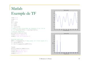 Matlab
Exemple de TF
clear all;
close all;
clc;
Fs = 1000;
T = 1/Fs;
L = 1000;
t = (0:L-1)*T;
% Somme de deux sinusoïdes d...