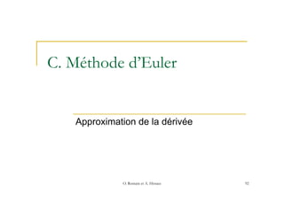 C. Méthode d’Euler
Approximation de la dérivée
92
O. Romain et A. Histace
 