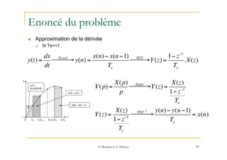 Enoncé du problème
n  Approximation de la dérivée
q  Si Te<<1
94
y(t) =
dx
dt
Te<<1
! →
!! y(n) =
x(n)− x(n −1)
Te
TFZ
!...