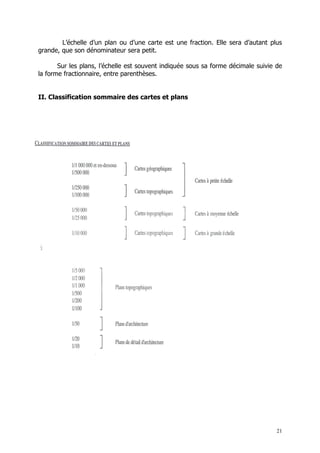 L’échelle d’un plan ou d’une carte est une fraction. Elle sera d’autant plus
grande, que son dénominateur sera petit.

       Sur les plans, l’échelle est souvent indiquée sous sa forme décimale suivie de
la forme fractionnaire, entre parenthèses.


II. Classification sommaire des cartes et plans




                                                                                   21
 