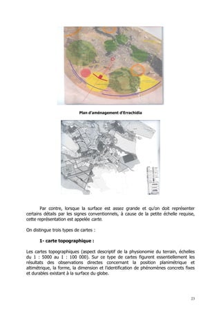 Plan d’aménagement d’Errachidia




       Par contre, lorsque la surface est assez grande et qu’on doit représenter
certains détails par les signes conventionnels, à cause de la petite échelle requise,
cette représentation est appelée carte.

On distingue trois types de cartes :

      1- carte topographique :

Les cartes topographiques (aspect descriptif de la physionomie du terrain, échelles
du 1 : 5000 au 1 : 100 000). Sur ce type de cartes figurent essentiellement les
résultats des observations directes concernant la position planimétrique et
altimétrique, la forme, la dimension et l'identification de phénomènes concrets fixes
et durables existant à la surface du globe.




                                                                                   23
 