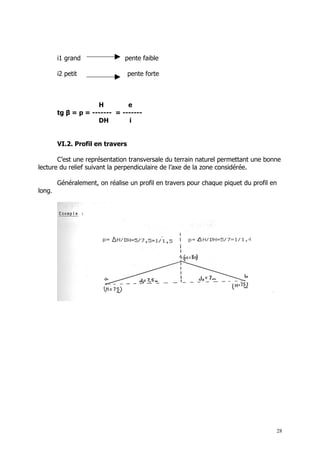 i1 grand               pente faible

        i2 petit                  pente forte



                     H         e
        tg β = p = ------- = -------
                     DH        i


        VI.2. Profil en travers

       C’est une représentation transversale du terrain naturel permettant une bonne
lecture du relief suivant la perpendiculaire de l’axe de la zone considérée.

        Généralement, on réalise un profil en travers pour chaque piquet du profil en
long.




                                                                                    28
 