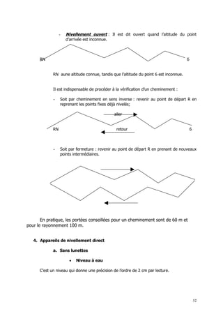 -   Nivellement ouvert : Il est dit ouvert quand l’altitude du point
                      d’arrivée est inconnue.



      RN                                                                               6


             RN aune altitude connue, tandis que l’altitude du point 6 est inconnue.


             Il est indispensable de procéder à la vérification d’un cheminement :

             -    Soit par cheminement en sens inverse : revenir au point de départ R en
                  reprenant les points fixes déjà nivelés;

                                              aller


             RN                                 retour                                     6



             -    Soit par fermeture : revenir au point de départ R en prenant de nouveaux
                  points intermédiaires.




       En pratique, les portées conseillées pour un cheminement sont de 60 m et
pour le rayonnement 100 m.


   4. Appareils de nivellement direct

             a. Sans lunettes

                       •   Niveau à eau

      C’est un niveau qui donne une précision de l’ordre de 2 cm par lecture.




                                                                                               52
 