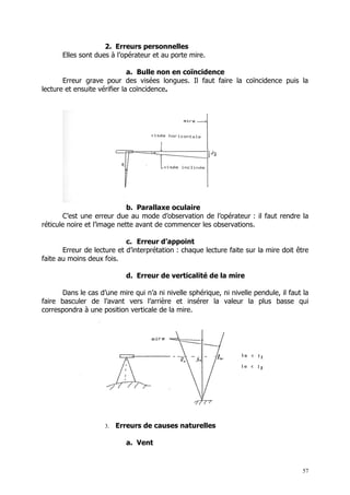 2. Erreurs personnelles
       Elles sont dues à l’opérateur et au porte mire.

                              a. Bulle non en coïncidence
       Erreur grave pour des visées longues. Il faut faire la coïncidence puis la
lecture et ensuite vérifier la coïncidence.




                             b. Parallaxe oculaire
        C’est une erreur due au mode d’observation de l’opérateur : il faut rendre la
réticule noire et l’image nette avant de commencer les observations.

                            c. Erreur d’appoint
       Erreur de lecture et d’interprétation : chaque lecture faite sur la mire doit être
faite au moins deux fois.

                            d. Erreur de verticalité de la mire

       Dans le cas d’une mire qui n’a ni nivelle sphérique, ni nivelle pendule, il faut la
faire basculer de l’avant vers l’arrière et insérer la valeur la plus basse qui
correspondra à une position verticale de la mire.




                     3.   Erreurs de causes naturelles

                            a. Vent


                                                                                        57
 