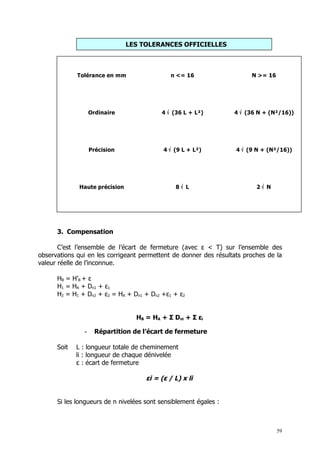 LES TOLERANCES OFFICIELLES



             Tolérance en mm                  n <= 16                   N >= 16




                   Ordinaire              4 √ (36 L + L²)         4 √ (36 N + (N²/16))




                   Précision               4 √ (9 L + L²)          4 √ (9 N + (N²/16))




              Haute précision                  8√ L                       2√ N




      3. Compensation

       C’est l’ensemble de l’écart de fermeture (avec ε < T) sur l’ensemble des
observations qui en les corrigeant permettent de donner des résultats proches de la
valeur réelle de l’inconnue.

      HB = H’B + ε
      H1 = HA + Dn1 + ε1
      H2 = H1 + Dn2 + ε2 = HA + Dn1 + Dn2 +ε1 + ε2


                                  HB = HA + Σ Dni + Σ εi

               -     Répartition de l’écart de fermeture

      Soit   L : longueur totale de cheminement
             li : longueur de chaque dénivelée
             ε : écart de fermeture

                                     εi = (ε / L) x li


      Si les longueurs de n nivelées sont sensiblement égales :



                                                                                  59
 